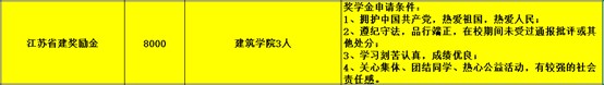 文本 中度可信度描述已自动生成
