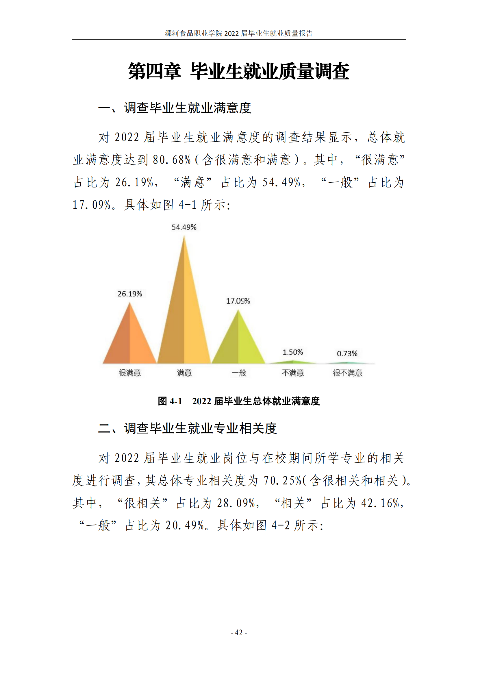漯河食品职业学院2022届毕业生就业质量调查报告_48.png
